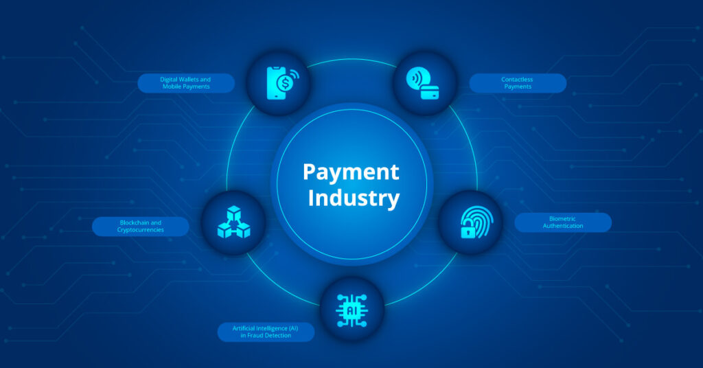 Top 5 Payment Industry Trends in 2024