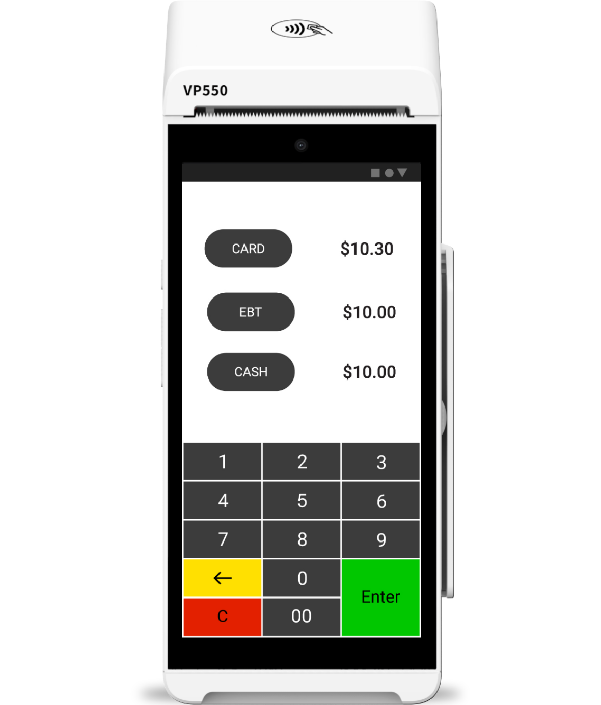 Retail Dual Pricing