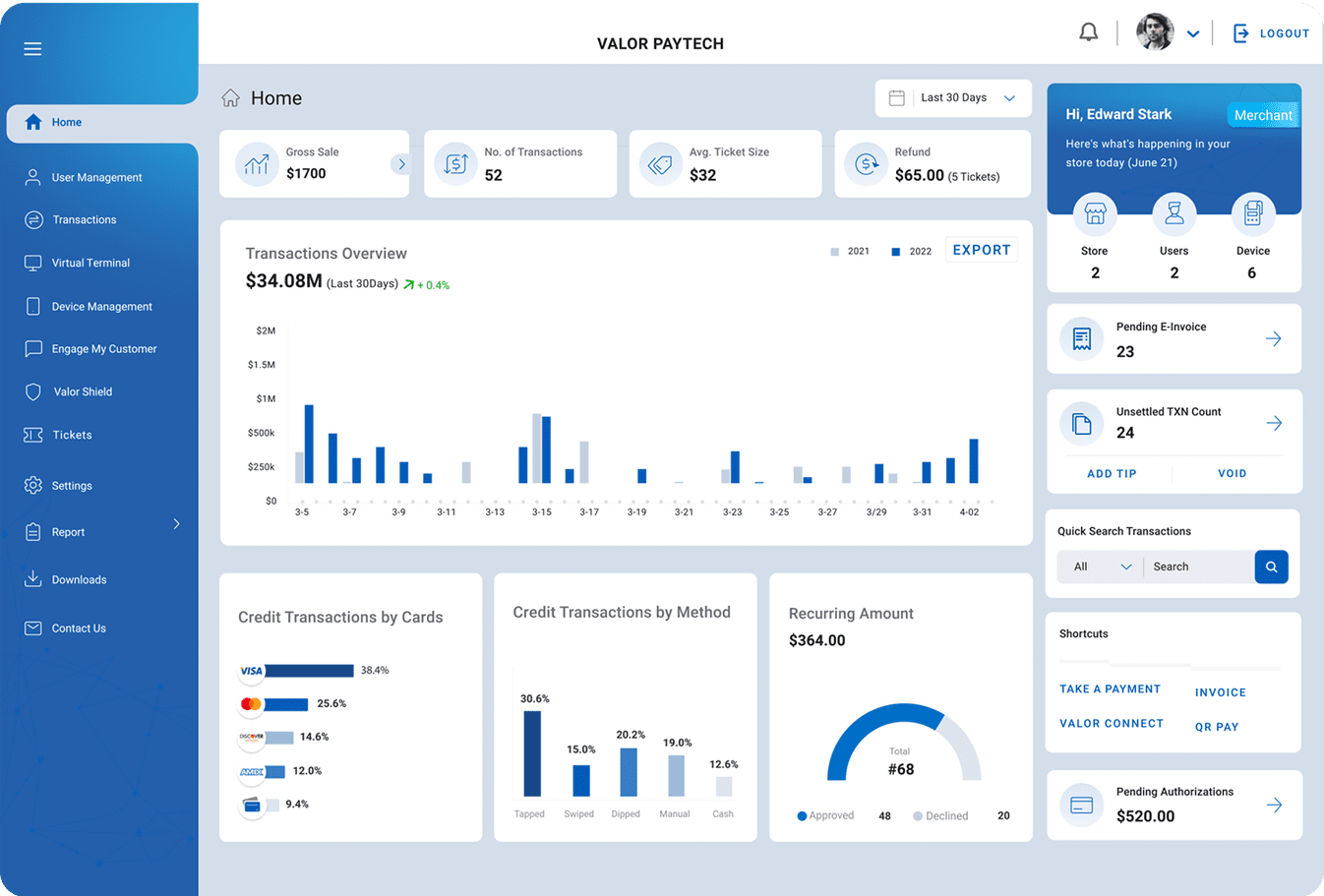 POS dashboard