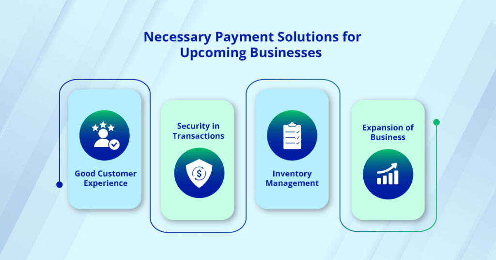 Necessary Payment Solutions for Upcoming Businesses