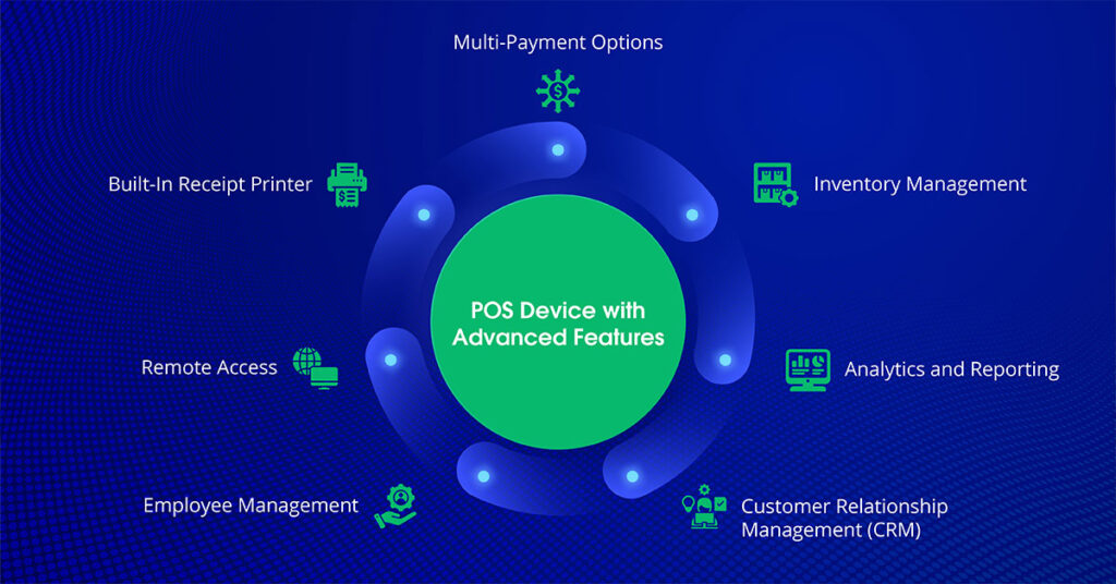 Key-Features-of-a-Modern-POS-Device