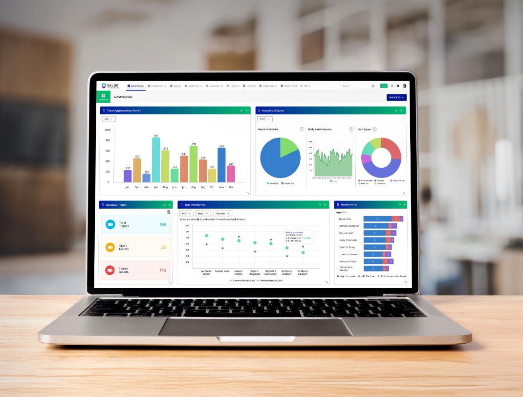 Valor CRM image
