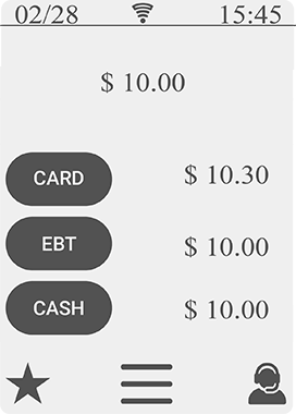 Dual Pricing