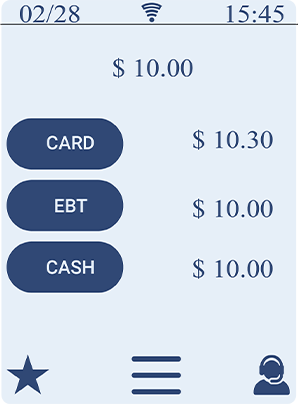 Dual Pricing