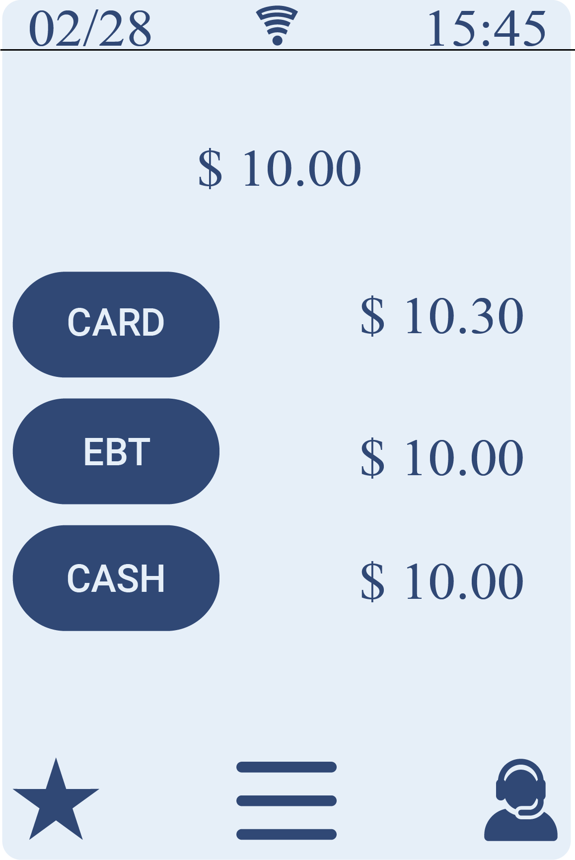 Dual Pricing