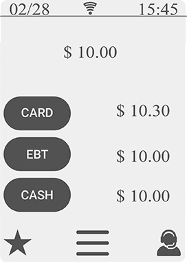 Dual Pricing