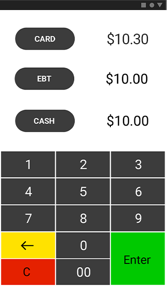 Dual Pricing
